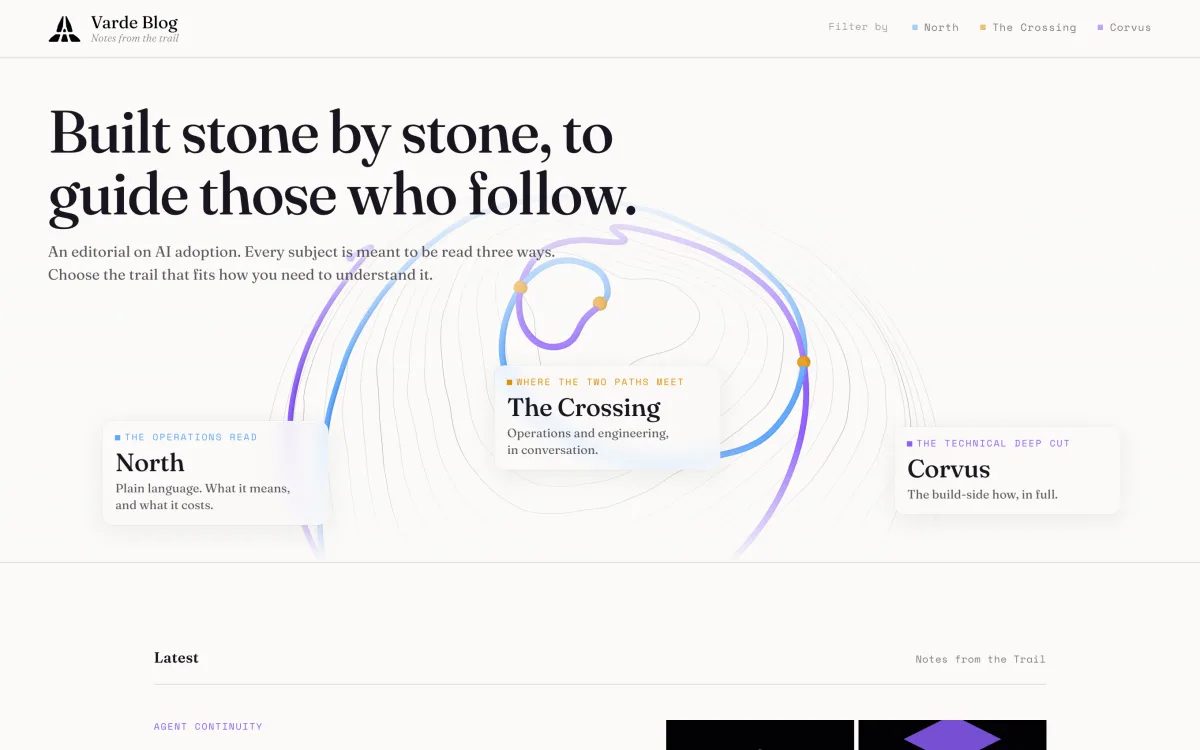 Varde Blog homepage: “Built stone by stone, to guide those who follow” with the three-voice trail