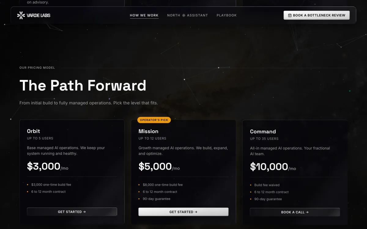 Varde Labs pricing tiers: Orbit, Mission, and Command